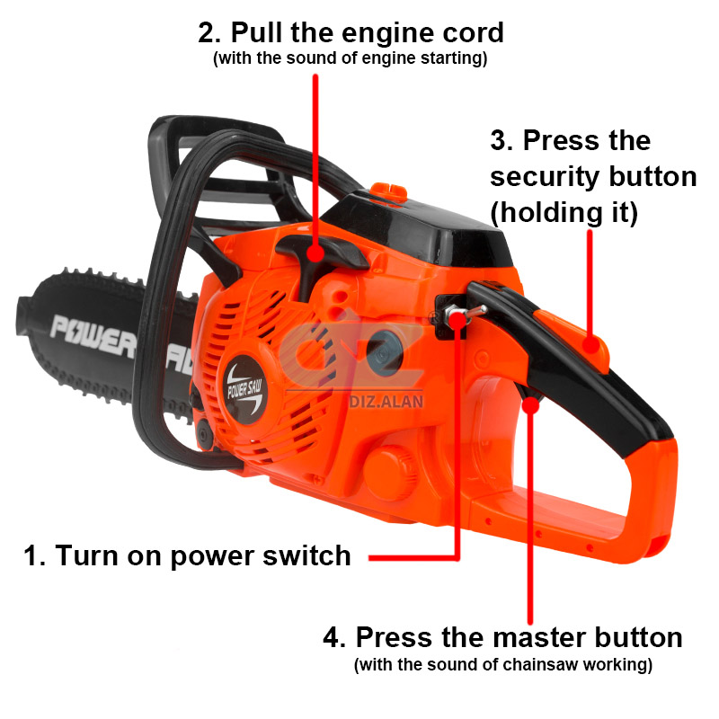 Kids Tools Power Chainsaws Ele - Games Garden Party recension och pris